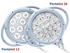 Picture of  PENTALED 28 LED LIGHT - trolley