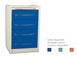 Show details for  MOBILE UNIT GE416 4 drawers 49 cm - any colour 1pcs