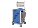 Show details for  DRESSING TROLLEY - small - blue 1pcs