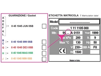 Picture of  GASKET FOR H100 with serial number A,D,E,F,K,L