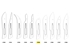 Picture of GIMA CARBON STEEL BLADES N. 20 - sterile, 100 pcs.