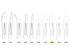 Picture of GIMA CARBON STEEL BLADES N. 22 - sterile, 100 pcs.