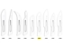 Picture of GIMA STAINLESS STEEL BLADES N. 21 - sterile, 100 pcs.
