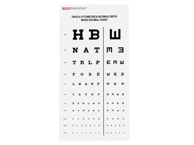 Picture of MIXED DECIMAL OPTOMETRIC CHART - 3 m - 28x56 cm, 1 pc.