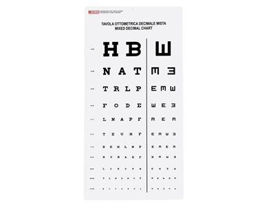 Picture of MAISĪTA decimālā optometriskā diagramma - 3 m - 28x56 cm, 1 gab.