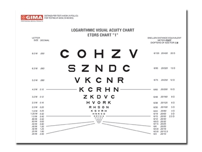 Picture of LOGMAR SLOAN near vision chart - 40 cm - 18x23 cm, 1 pc.