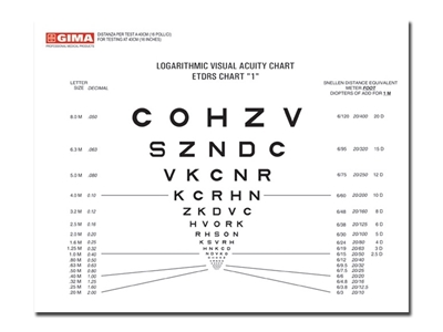 Picture of LOGMAR SLOAN redzes diagramma - 40 cm - 18x23 cm, 1 gab.