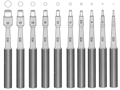 Picture of BIOPSIJAS PANČAS  Ø 1 MM 1 IEPAK./20 GAB.