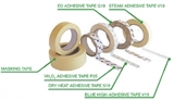 Show details for INDICATOR STEAM ADHESIVE TAPE 19MM x 50 M 1 PSC