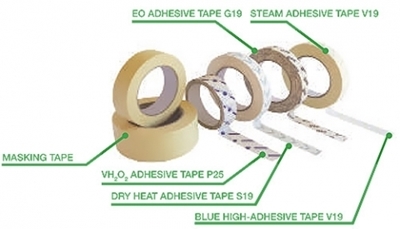 Picture of INDICATOR STEAM ADHESIVE TAPE 19MM x 50 M 1 PSC