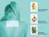 Picture of PREVIDOL SOOTHING PATCH 9x14 cm, 5 pcs.