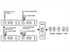 Picture of HELICOBACTER PYLORI TESTS, 40 gab.